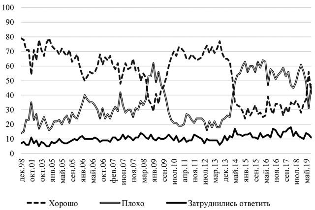 Иллюстрация к книге — Возвратный тоталитаризм. Том 1 [i_104.jpg]