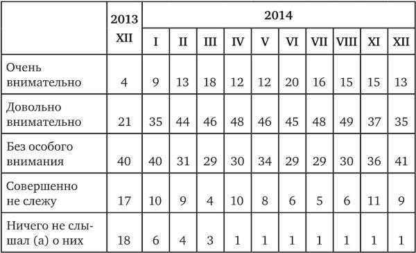 Иллюстрация к книге — Возвратный тоталитаризм. Том 1 [i_119.jpg]