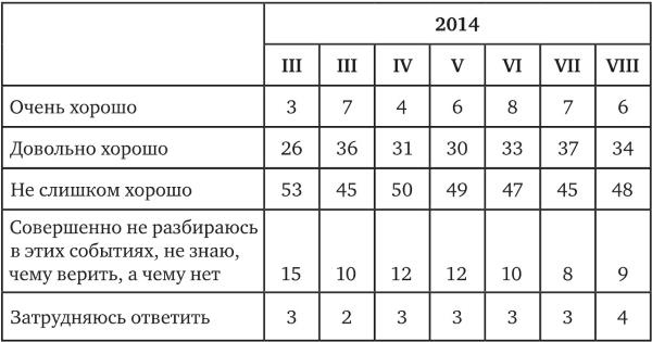 Иллюстрация к книге — Возвратный тоталитаризм. Том 1 [i_120.jpg]