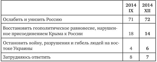 Иллюстрация к книге — Возвратный тоталитаризм. Том 1 [i_131.jpg]