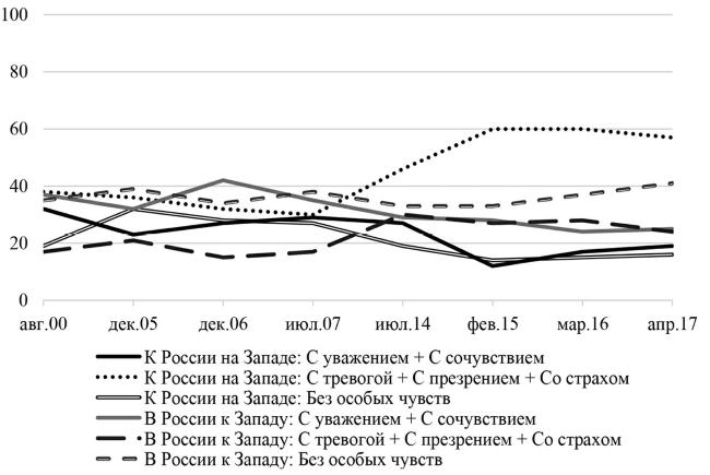 Иллюстрация к книге — Возвратный тоталитаризм. Том 1 [i_137.jpg]