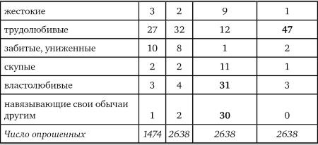 Иллюстрация к книге — Возвратный тоталитаризм. Том 1 [i_158.jpg]