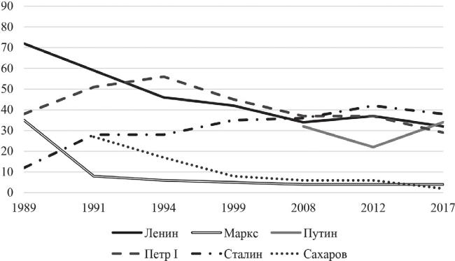 Иллюстрация к книге — Возвратный тоталитаризм. Том 2 [i_016.jpg]