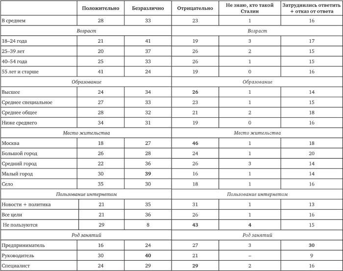 Иллюстрация к книге — Возвратный тоталитаризм. Том 2 [i_026.jpg]