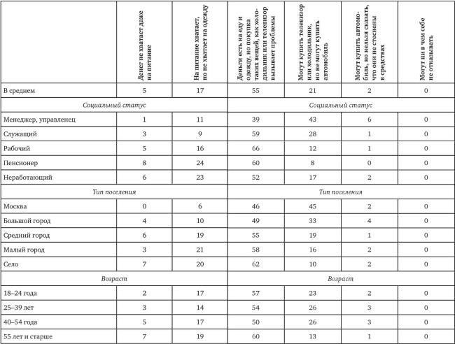 Иллюстрация к книге — Возвратный тоталитаризм. Том 2 [i_072.jpg]