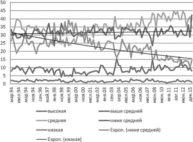 Иллюстрация к книге — Возвратный тоталитаризм. Том 2 [i_075.jpg]