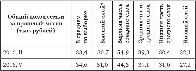 Иллюстрация к книге — Возвратный тоталитаризм. Том 2 [i_078.jpg]