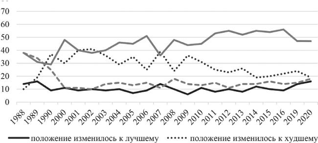 Иллюстрация к книге — Возвратный тоталитаризм. Том 2 [i_148.jpg]