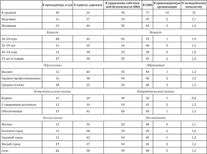 Иллюстрация к книге — Возвратный тоталитаризм. Том 2 [i_162.jpg]