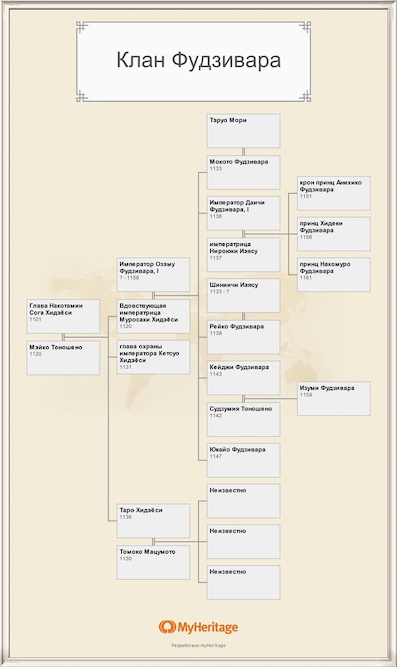 Иллюстрация к книге — Колесо Судьбы [img_1.jpg]