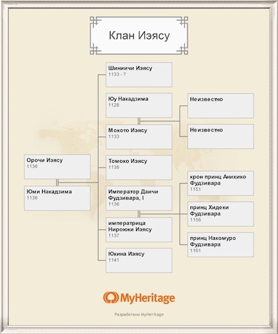 Иллюстрация к книге — Колесо Судьбы [img_3.jpg]