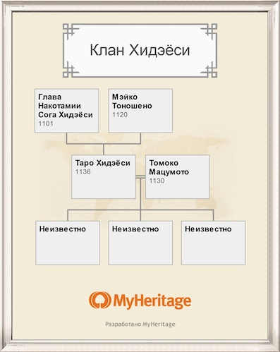 Иллюстрация к книге — Колесо Судьбы [img_4.jpg]