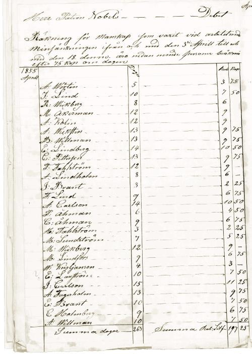 Иллюстрация к книге — Нобели в России. Как семья шведских изобретателей создала целую промышленную империю [i_038.jpg]