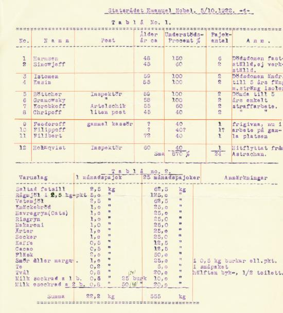 Иллюстрация к книге — Нобели в России. Как семья шведских изобретателей создала целую промышленную империю [i_211.jpg]