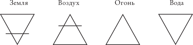 Иллюстрация к книге — Колдовские травы. Ведьмовской путеводитель по тайным силам растений [i_110.jpg]