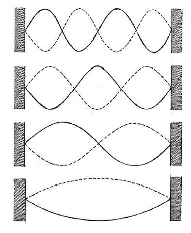 Иллюстрация к книге — Холодильник Эйнштейна. Как перепад температур объясняет Вселенную [img_20.jpg]