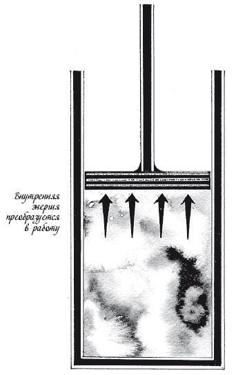 Иллюстрация к книге — Холодильник Эйнштейна. Как перепад температур объясняет Вселенную [img_34.jpg]