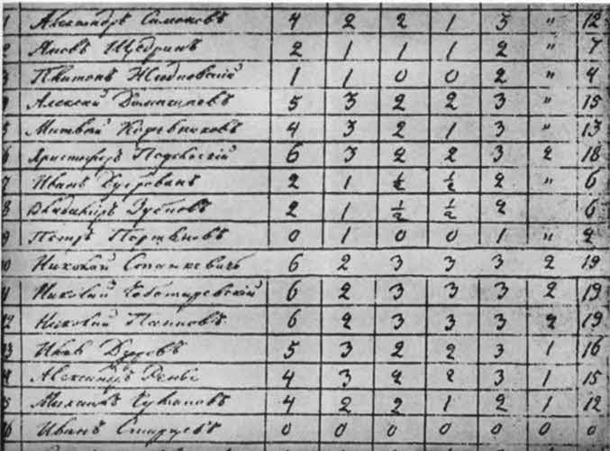 Иллюстрация к книге — Станкевич [i_013.jpg]