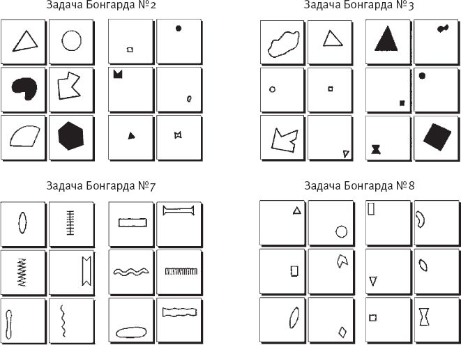 Иллюстрация к книге — Идиот или гений? Как работает и на что способен искусственный интеллект [i_046.jpg]