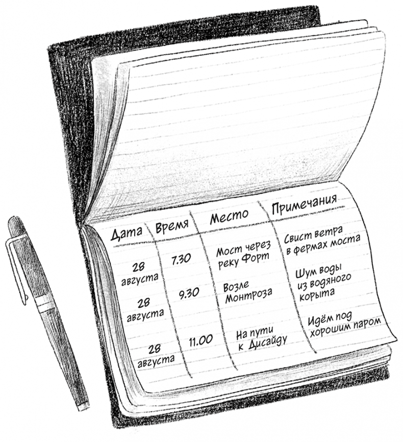 Иллюстрация к книге — Ограбление в «Шотландском соколе» [i_055.jpg]