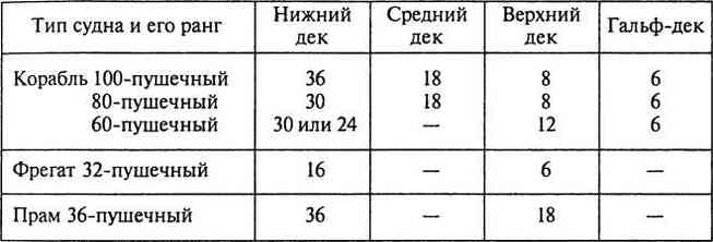 Иллюстрация к книге — Швеция. Гроза с Балтики [i_083.jpg]