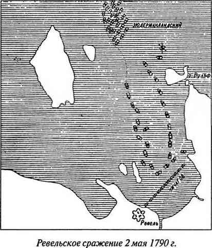 Иллюстрация к книге — Швеция. Гроза с Балтики [i_095.jpg]
