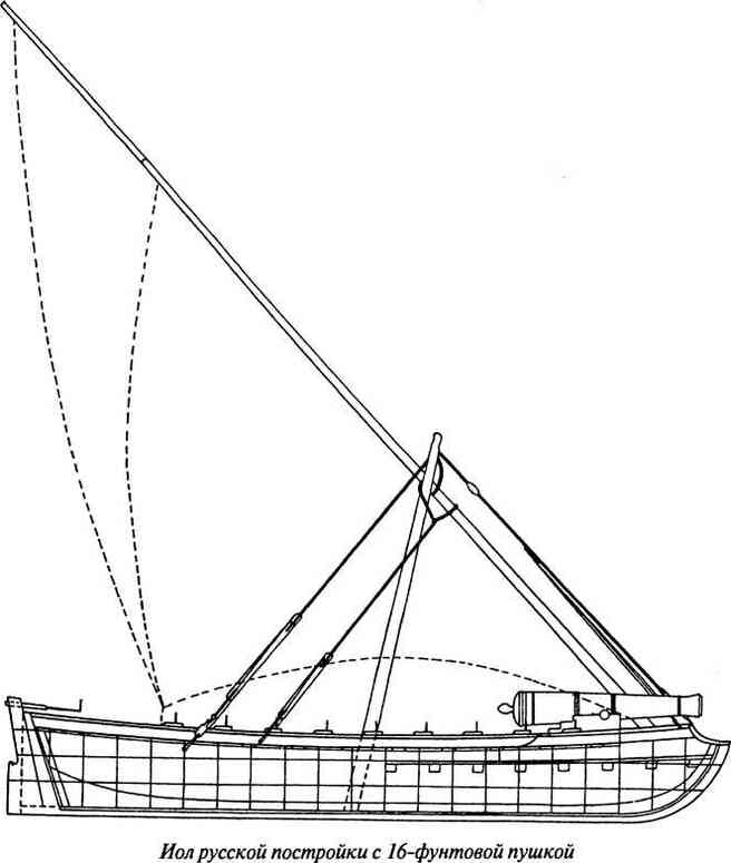 Иллюстрация к книге — Швеция. Гроза с Балтики [i_107.jpg]