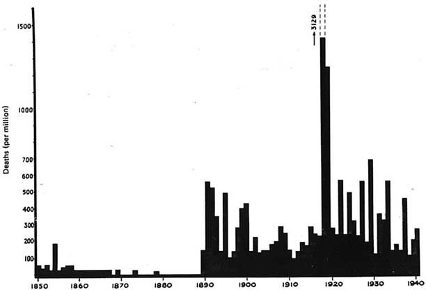 Иллюстрация к книге — Мир под напряжением. История электричества: опасности для здоровья, о которых мы ничего не знали [i_011.jpg]
