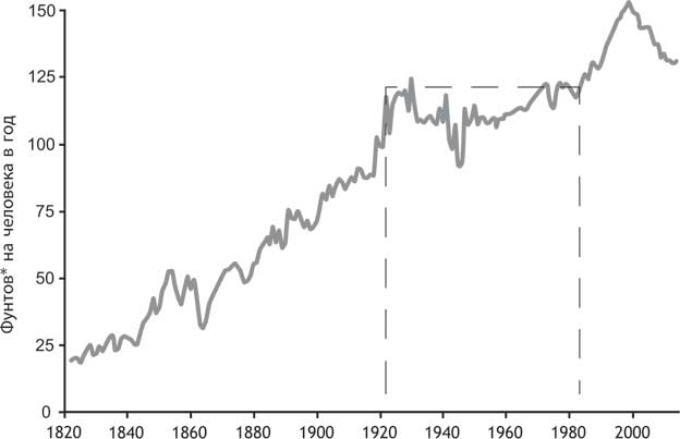 Иллюстрация к книге — Мир под напряжением. История электричества: опасности для здоровья, о которых мы ничего не знали [i_024.jpg]
