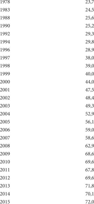 Иллюстрация к книге — Мир под напряжением. История электричества: опасности для здоровья, о которых мы ничего не знали [i_031.jpg]
