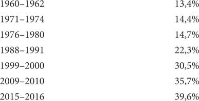 Иллюстрация к книге — Мир под напряжением. История электричества: опасности для здоровья, о которых мы ничего не знали [i_034.jpg]