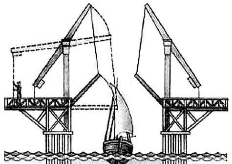 Иллюстрация к книге — Мосты Петербурга. В прошлом, настоящем и будущем [i_016.jpg]