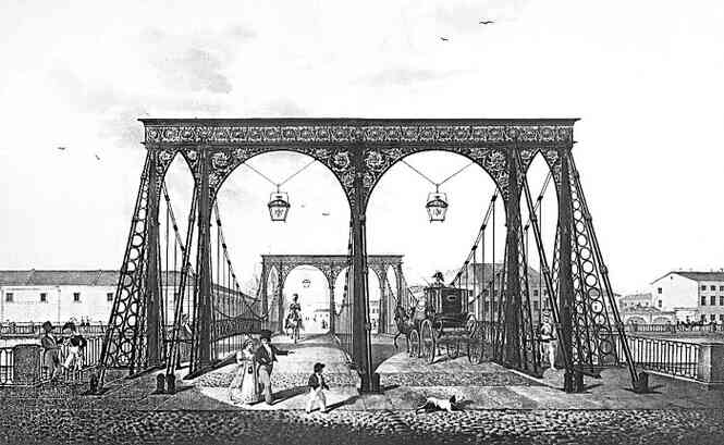 Иллюстрация к книге — Мосты Петербурга. В прошлом, настоящем и будущем [i_058.jpg]