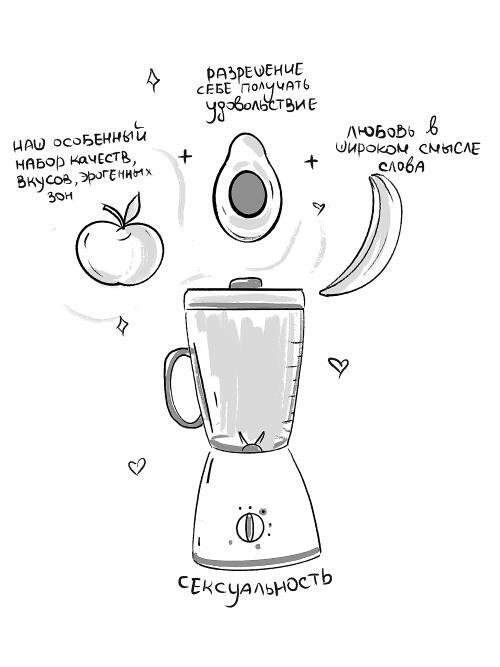 Иллюстрация к книге — Уютный секс. Просто и легко о прекрасной части нашей жизни [i_002.jpg]