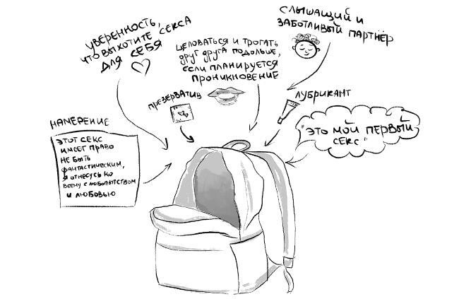 Иллюстрация к книге — Уютный секс. Просто и легко о прекрасной части нашей жизни [i_031.jpg]