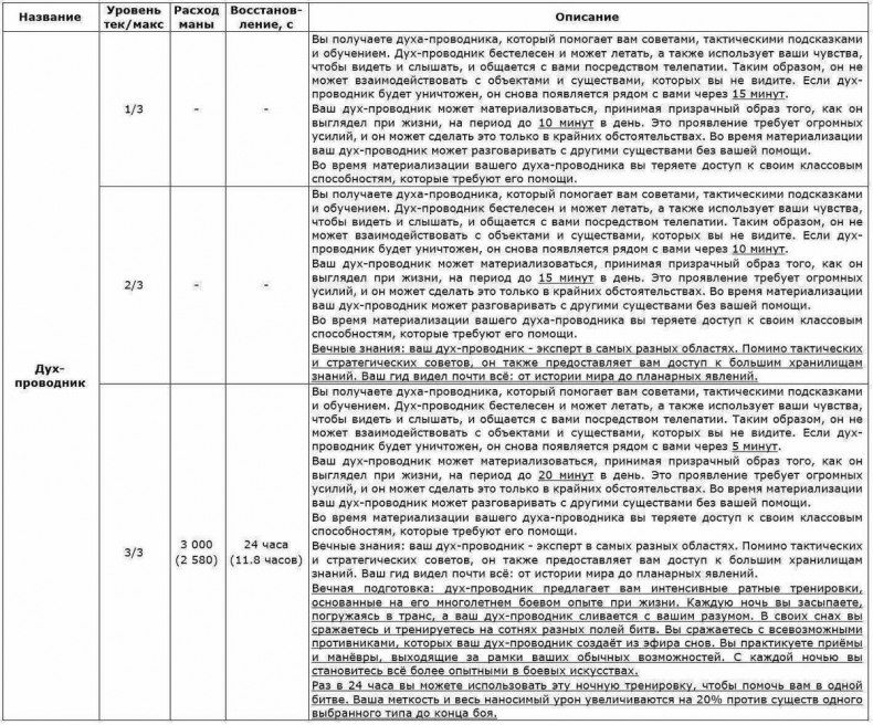 Иллюстрация к книге — Обретение силы. Том II [_8elmc9ra3yrhngwrztgmw.jpg]