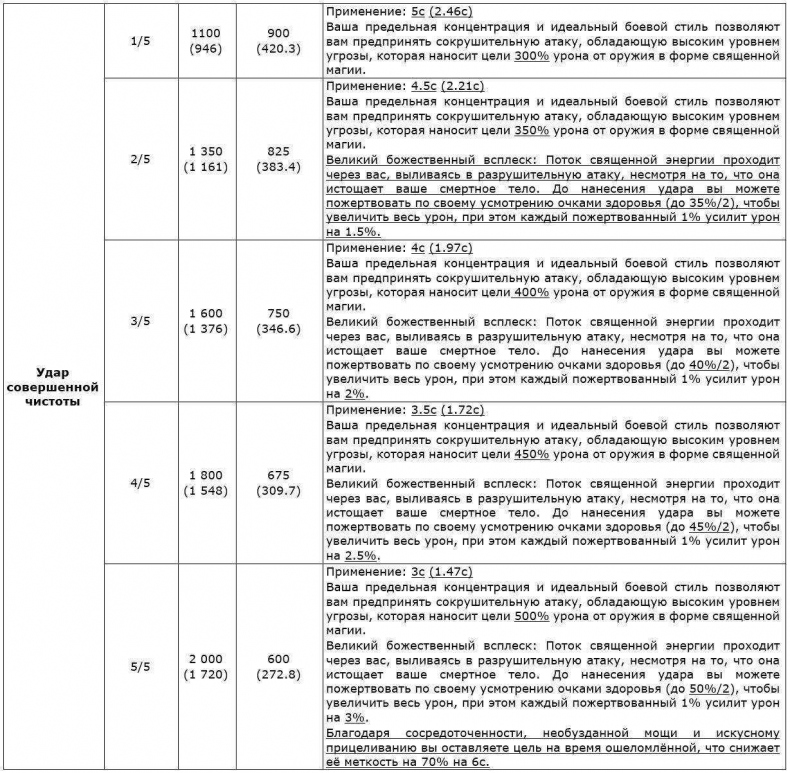 Иллюстрация к книге — Обретение силы. Том II [_iztimnhef0txrro8xm2ygw.jpg]