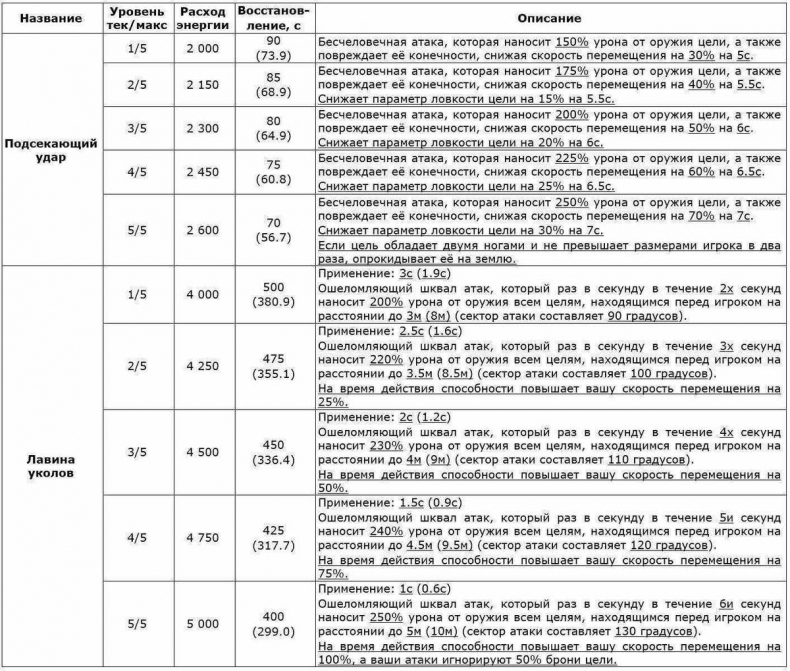 Иллюстрация к книге — Обретение силы. Том II [_jc90uw8riqeo4pwiif2bg.jpg]