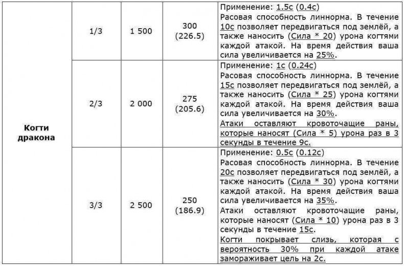 Иллюстрация к книге — Обретение силы. Том II [_ogdm71hdyl4a.jpg]