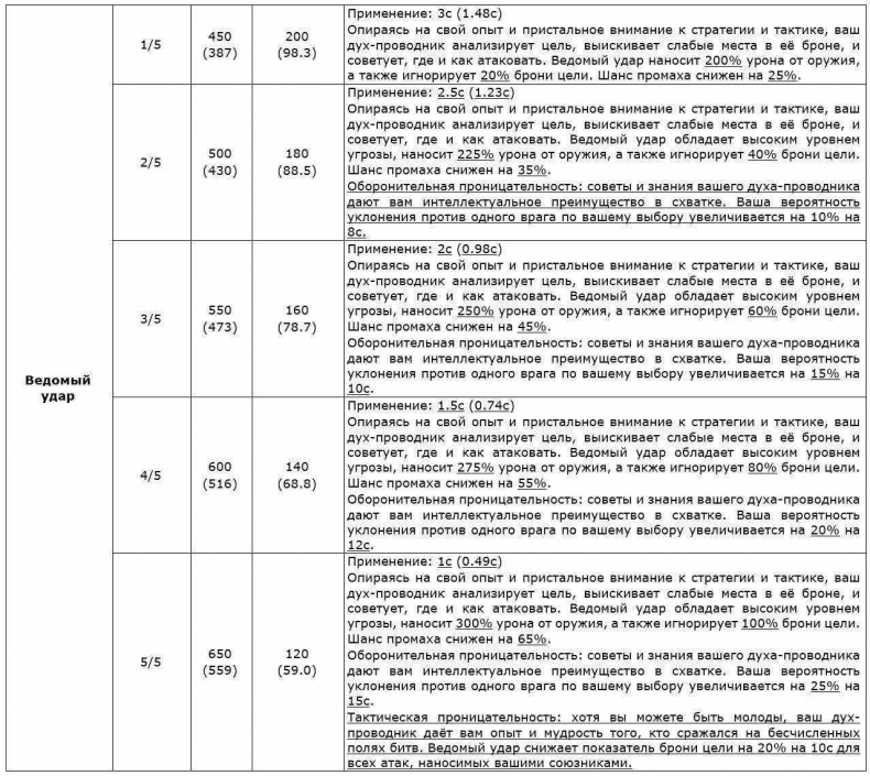 Иллюстрация к книге — Обретение силы. Том II [_ycftvrgqnia6ed7bflqua.jpg]
