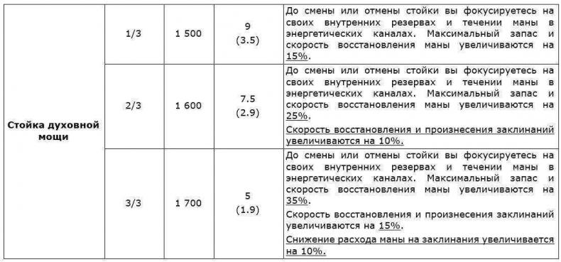 Иллюстрация к книге — Обретение силы. Том II [_ycn7eqgbg.jpg]