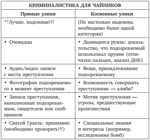 Иллюстрация к книге — Смерть в Миракл Крик [i_003.jpg]