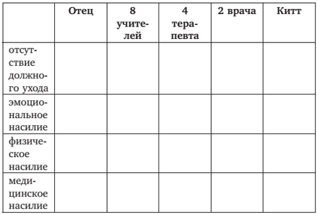 Иллюстрация к книге — Смерть в Миракл Крик [i_008.jpg]