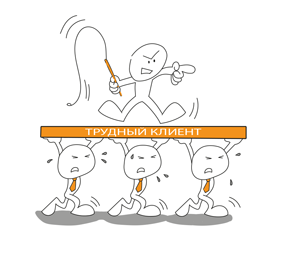 Иллюстрация к книге — Переговоры за минуту. Экспресс-курс делового общения [i_040.jpg]