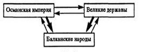 Иллюстрация к книге — Босфор. Россия и Турция в эпоху первой мировой войны [_456.jpg]