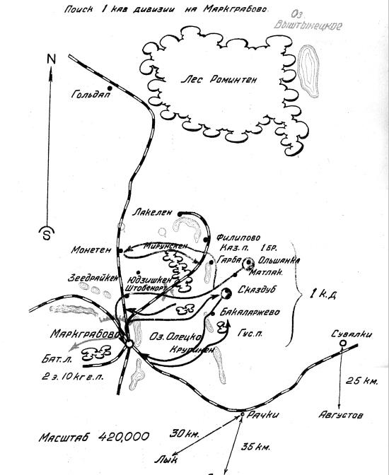 Иллюстрация к книге — Русская и советская кавалерия. Русско-японская, Первая Мировая, Гражданская [i_078.jpg]
