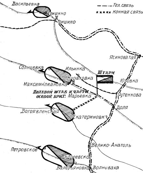 Иллюстрация к книге — Русская и советская кавалерия. Русско-японская, Первая Мировая, Гражданская [i_167.jpg]