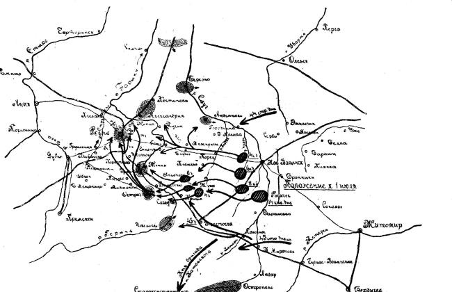 Иллюстрация к книге — Русская и советская кавалерия. Русско-японская, Первая Мировая, Гражданская [i_170.jpg]