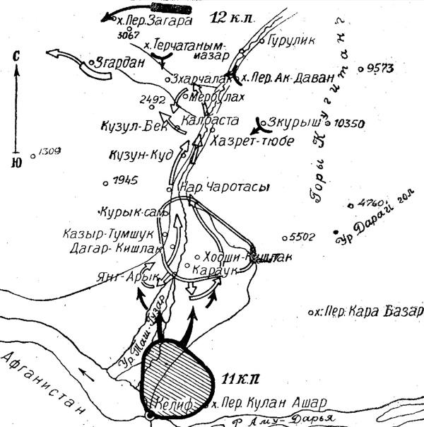 Иллюстрация к книге — Русская и советская кавалерия. Русско-японская, Первая Мировая, Гражданская [i_174.jpg]