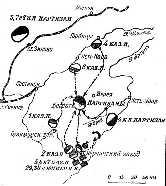 Иллюстрация к книге — Русская и советская кавалерия. Русско-японская, Первая Мировая, Гражданская [i_179.jpg]